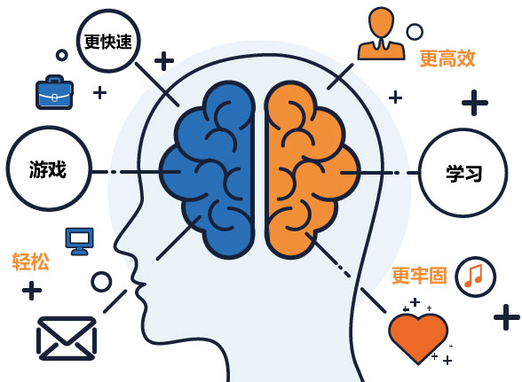 早教课程加盟